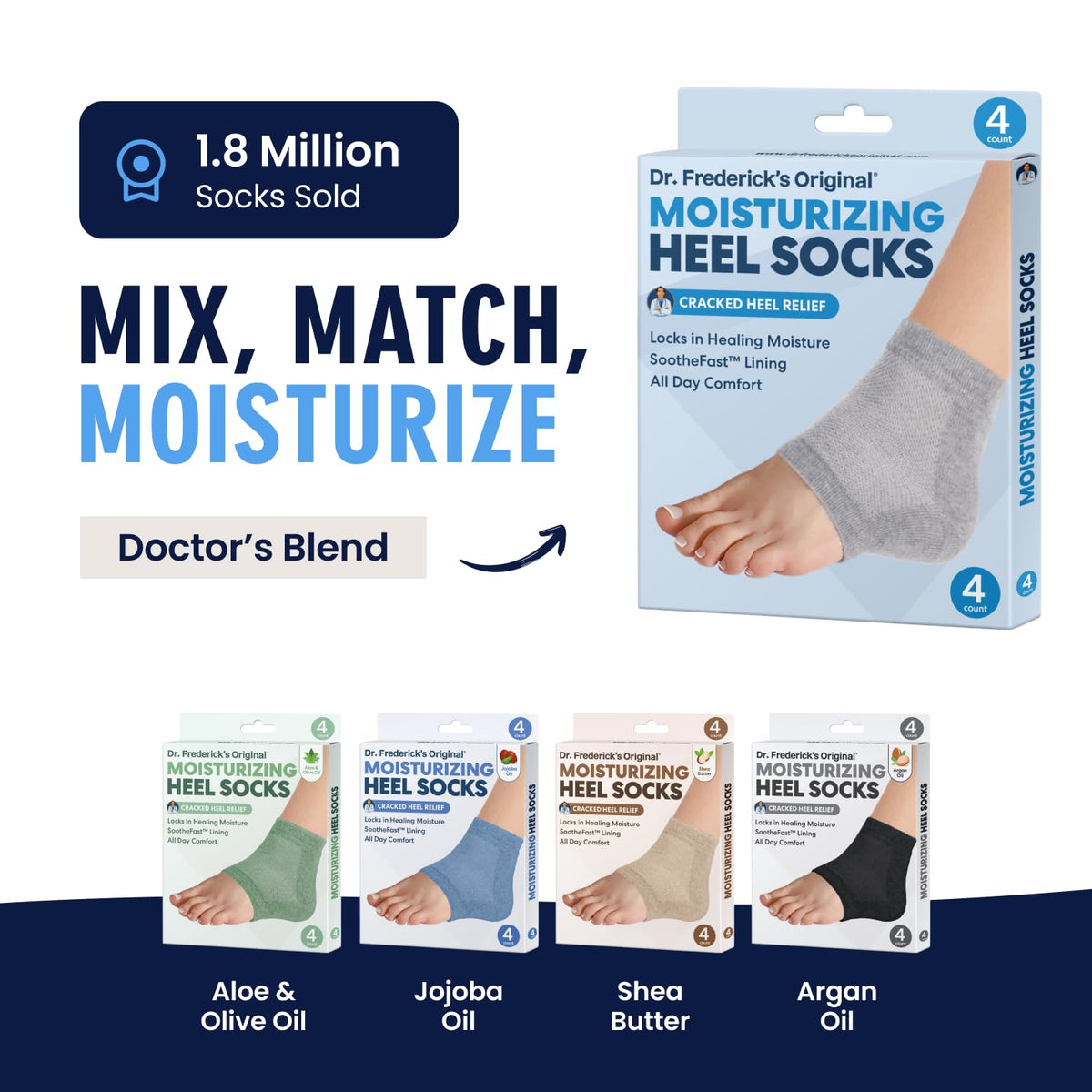 Side angle of the breathable open toe heel treatment sleeves
