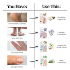 Epielle Hydrating Foot Mask secure adhesive ankle tab detail