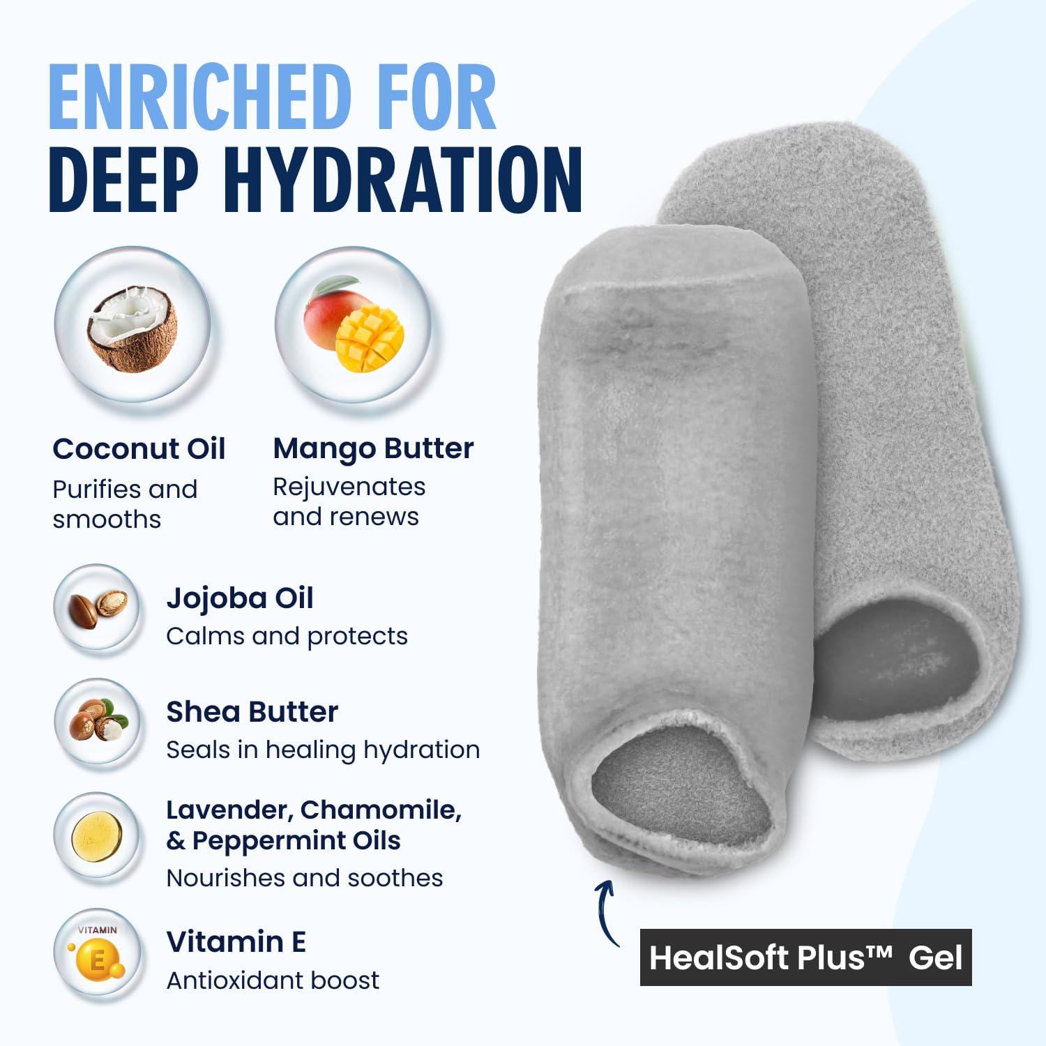 Person relaxing while wearing Dr. Frederick’s moisturizing gel socks
