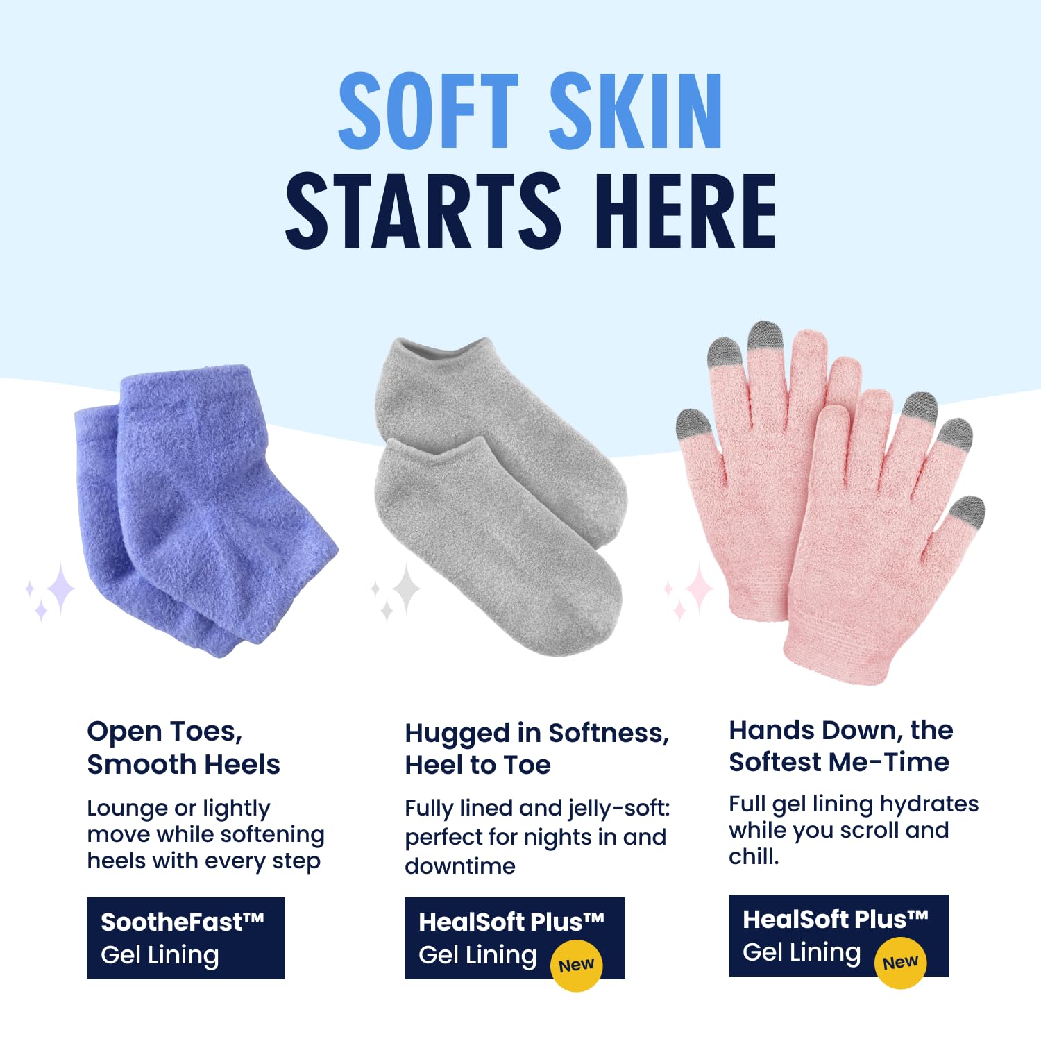 Side view of Dr. Frederick’s moisturizing gel socks for men and women
