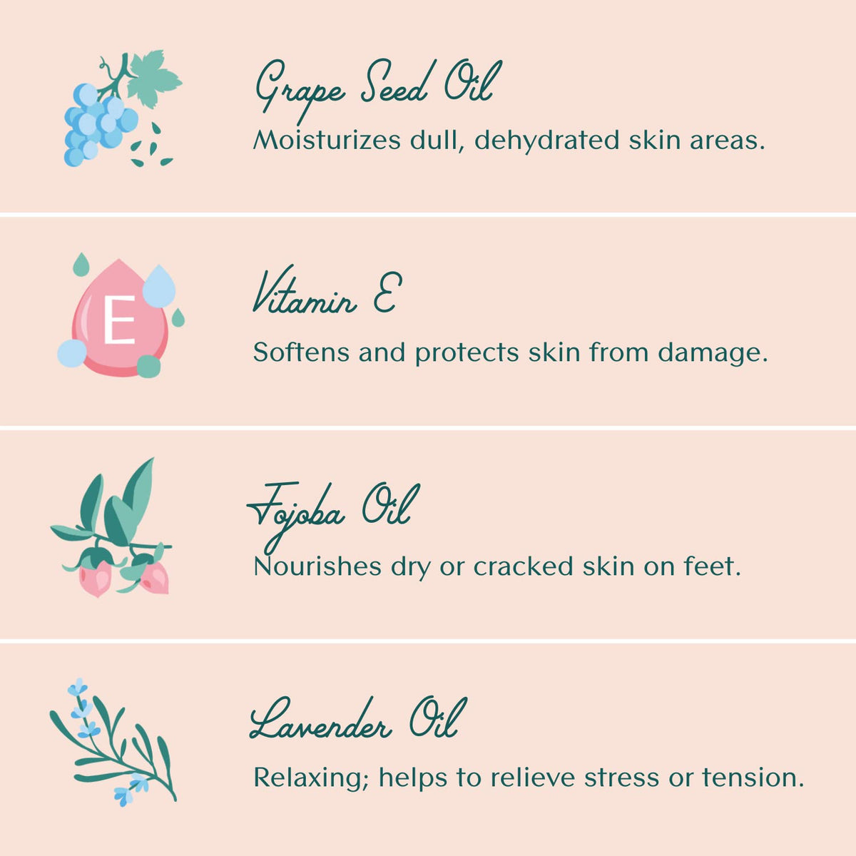 Bare August therapeutic gel heel protectors