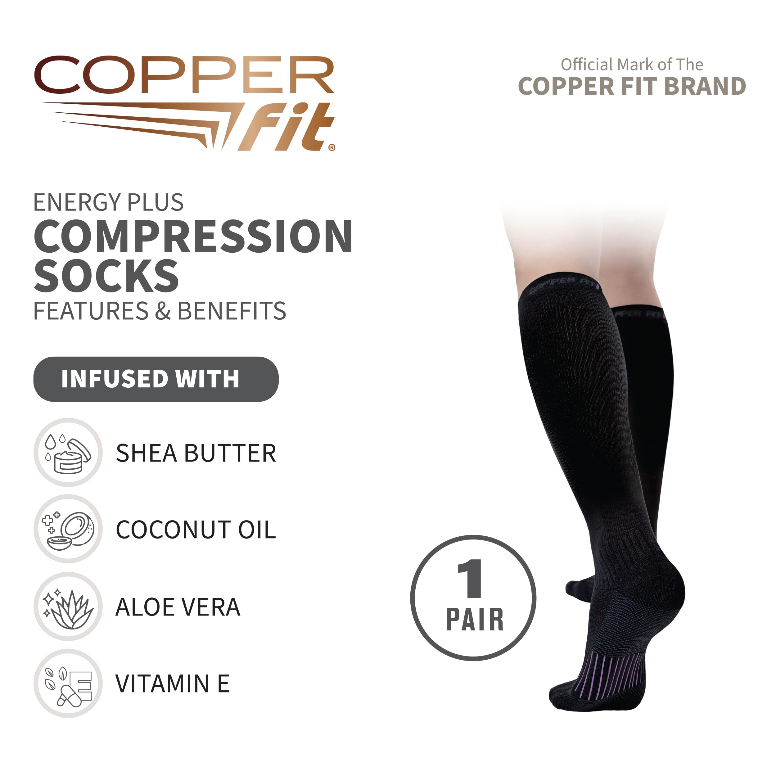 Close up of Copper Fit moisturizing compression fabric