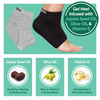 ZenToes gel lined heel socks showing the open toe design