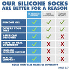 Unisex sizing footwear product displayed for dry cracked heel treatment