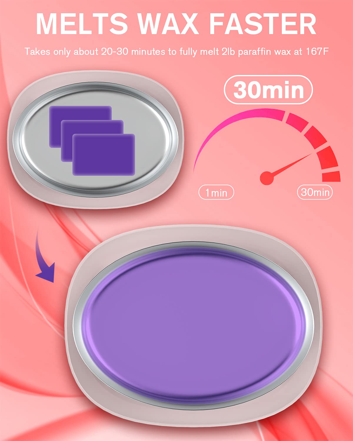 Wattne pink paraffin wax machine being used for hand thermal spa therapy.