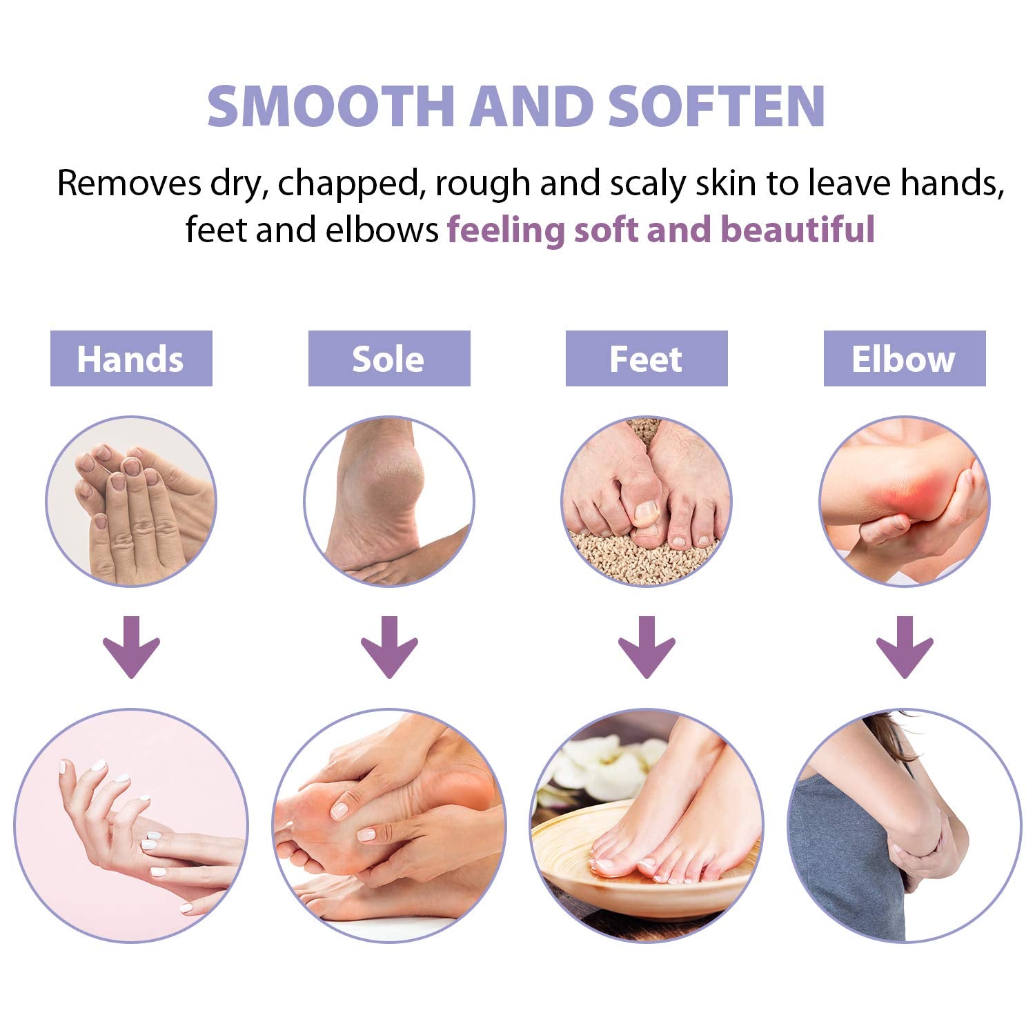 KARITE lavender paraffin wax blocks melting inside a home therapy paraffin bath machine.