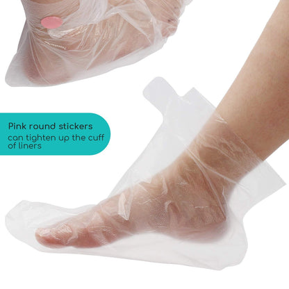 Demonstration of a foot inside the transparent plastic bag during a wax therapy session.