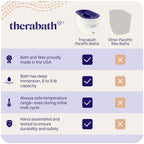 Therabath deep immersion tank with melted paraffin wax