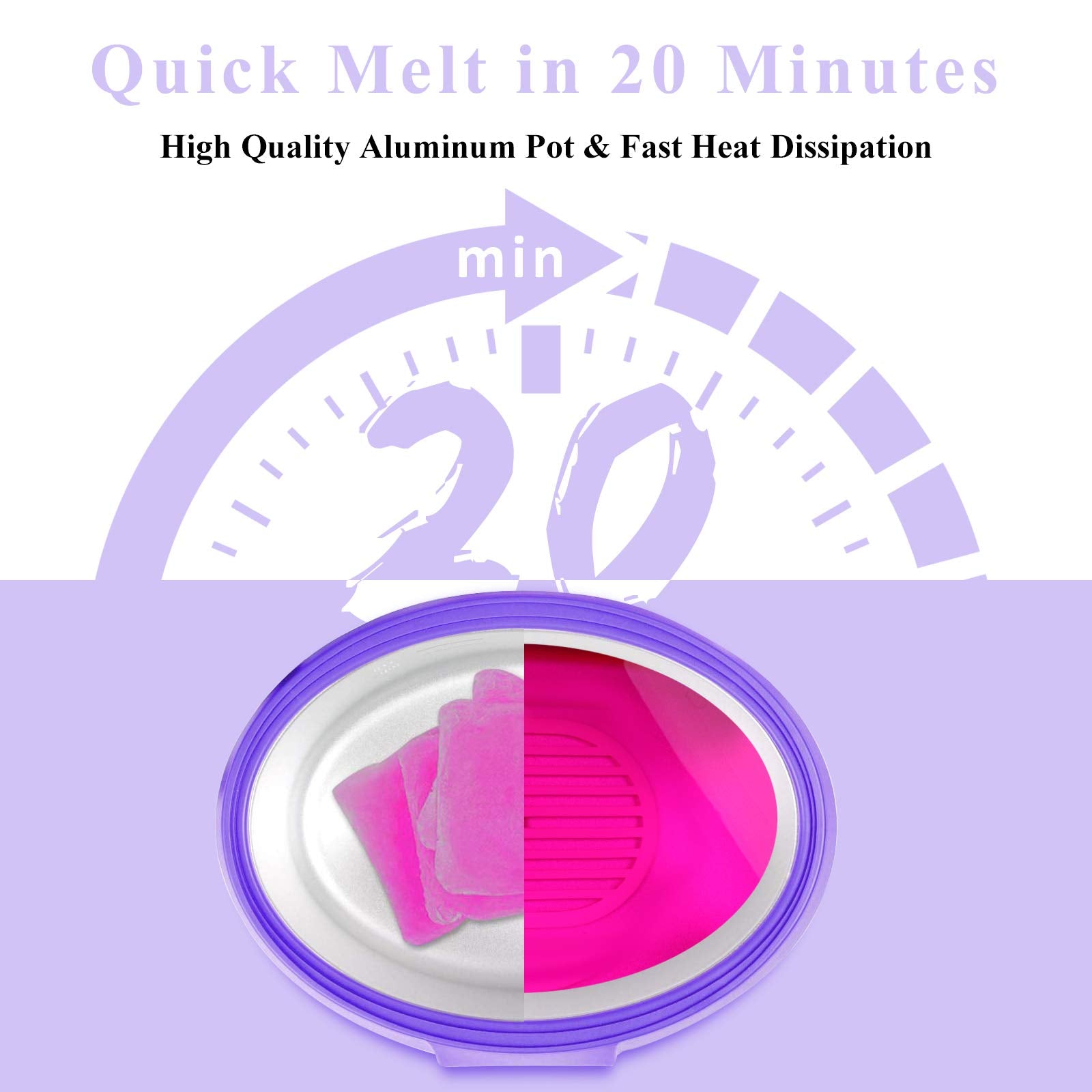 Ejiubas paraffin wax machine filled with melted purple wax for therapy