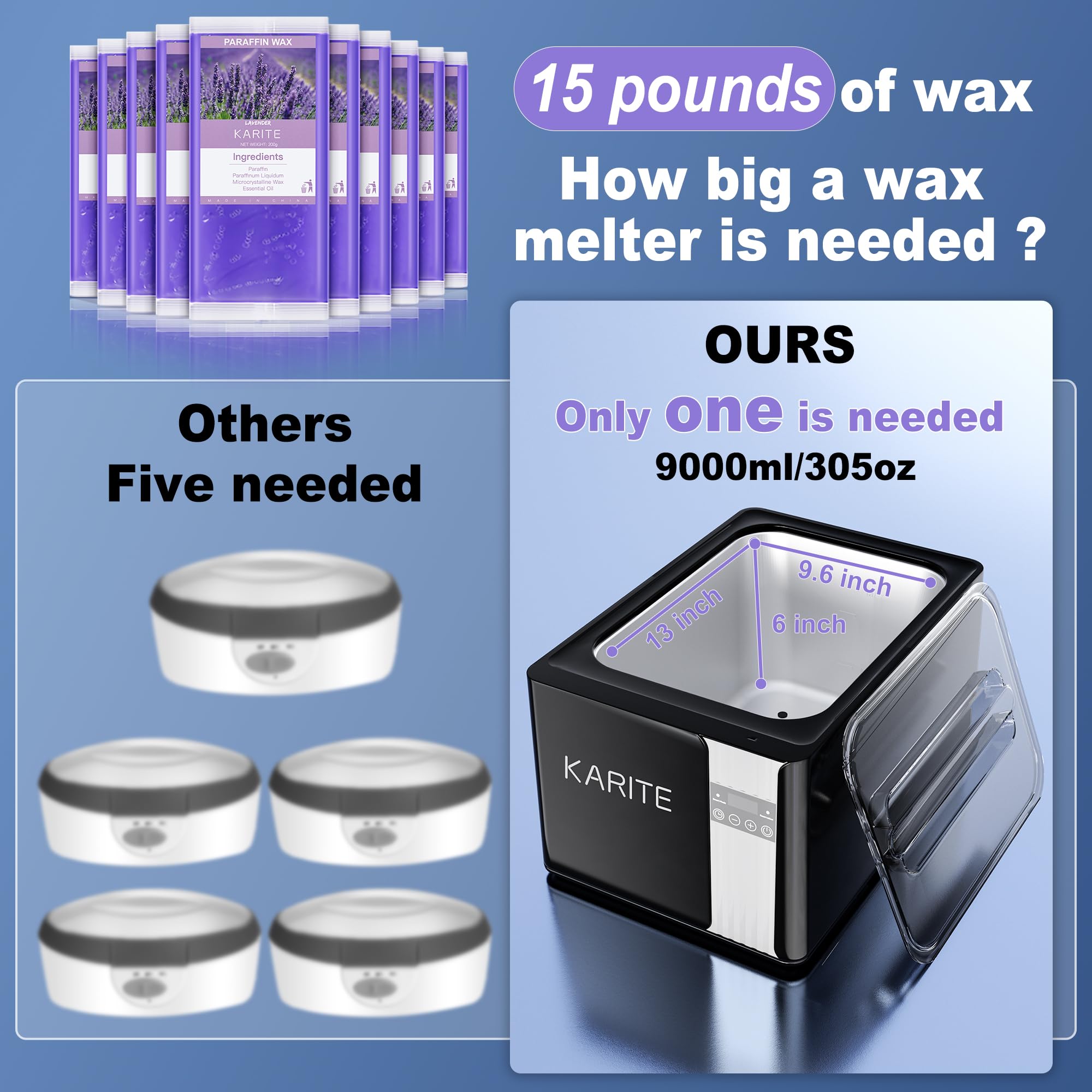 KARITE Paraffin Wax Warmer Kit components highlighting the auto timer interface and premium accessories.