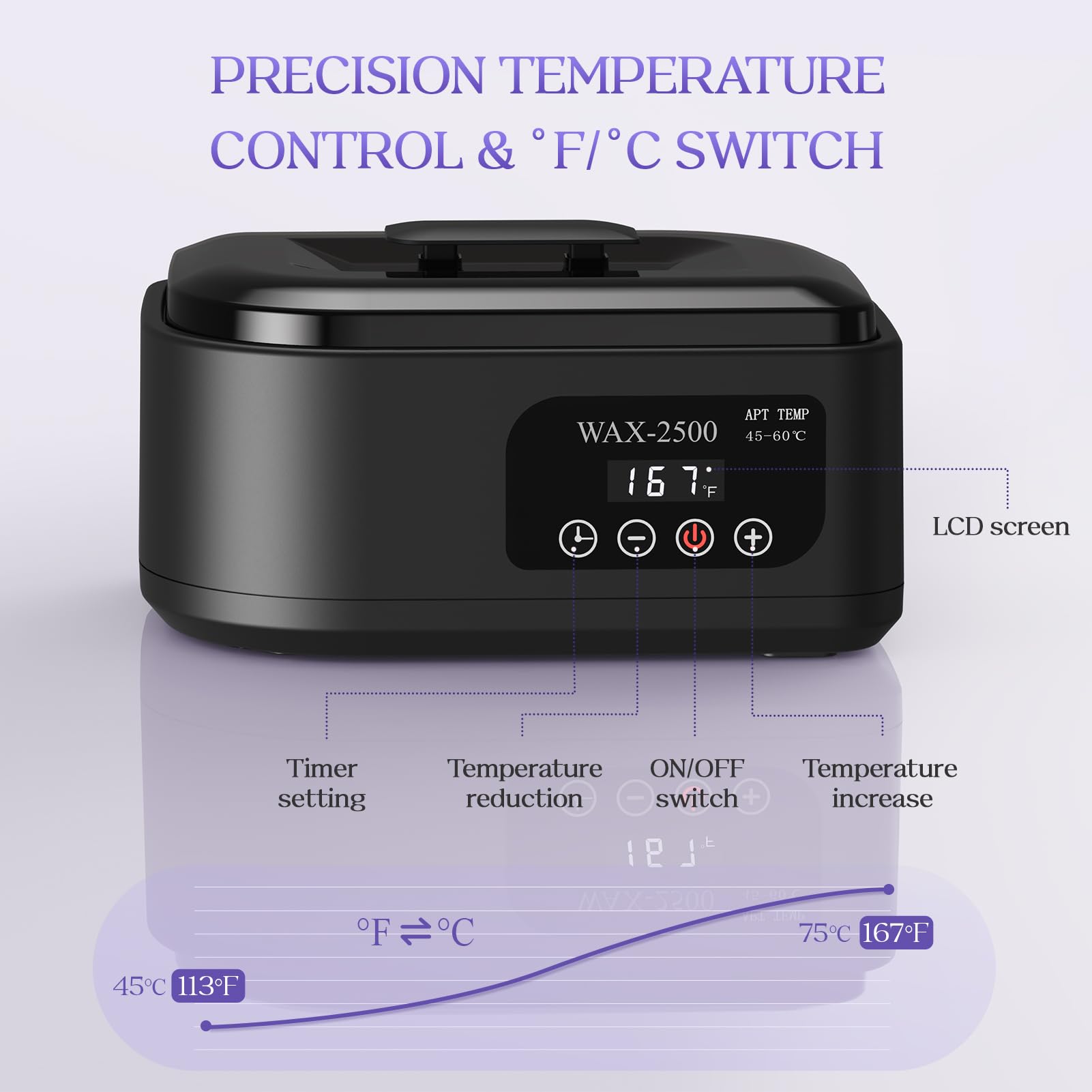 KXOPALYSS paraffin wax bath moisturizing kit showing the automatic timer buttons close up