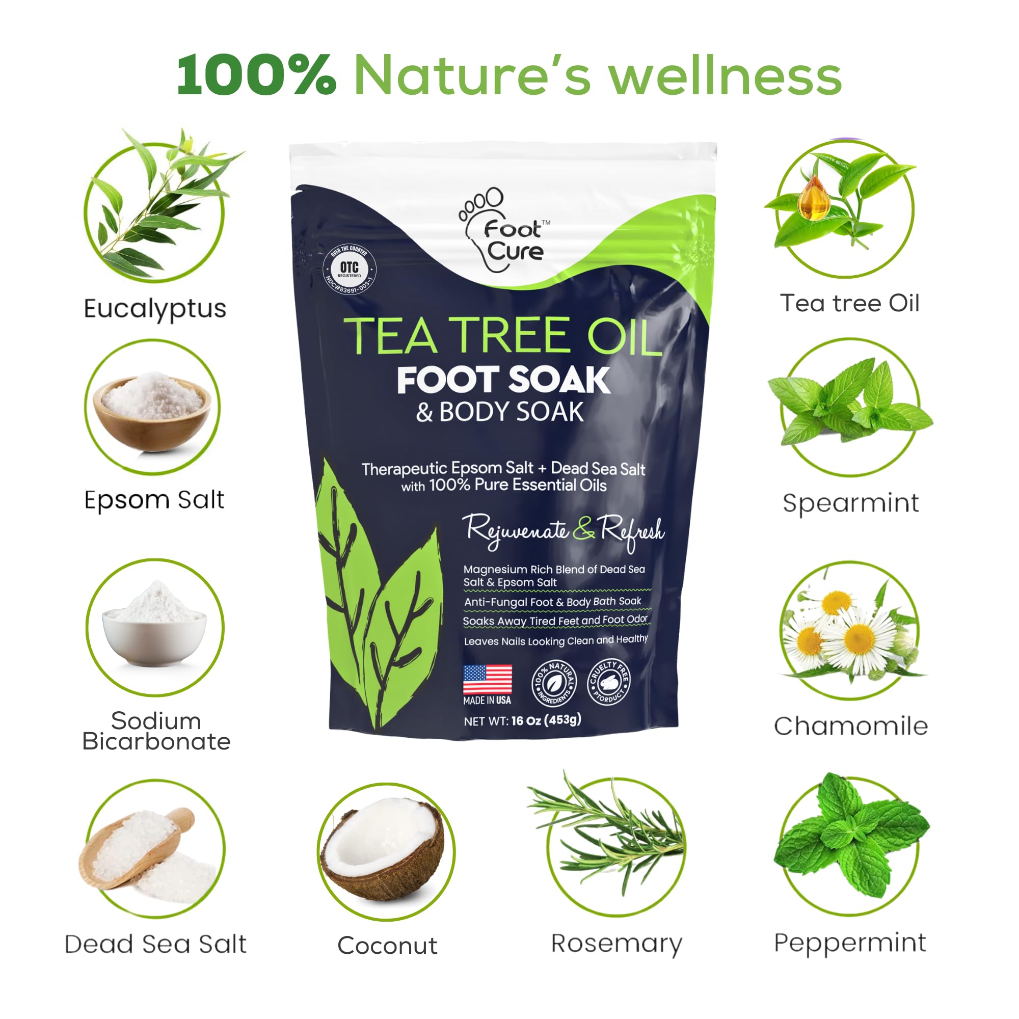 Foot Cure USA imported foot soak for cracked heels and dry skin care