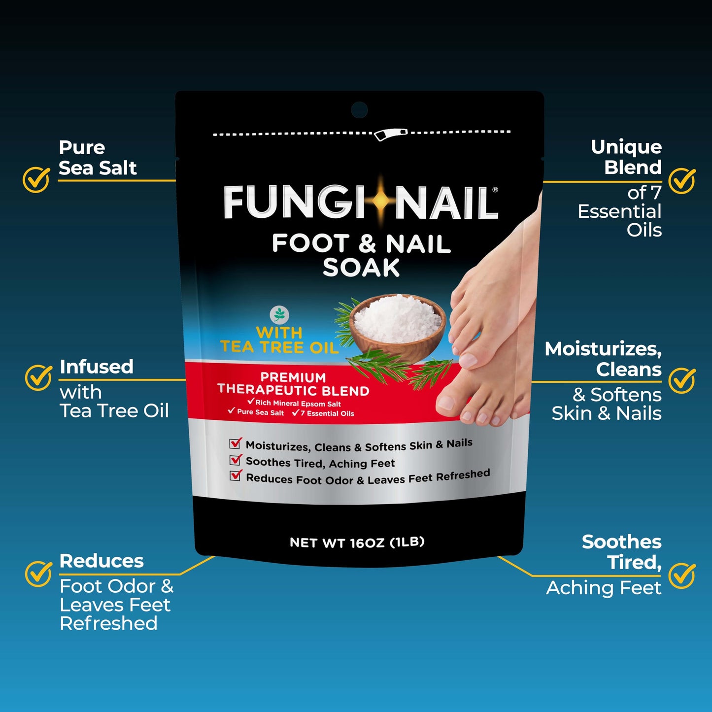 Fungi-Nail foot soak being poured into water