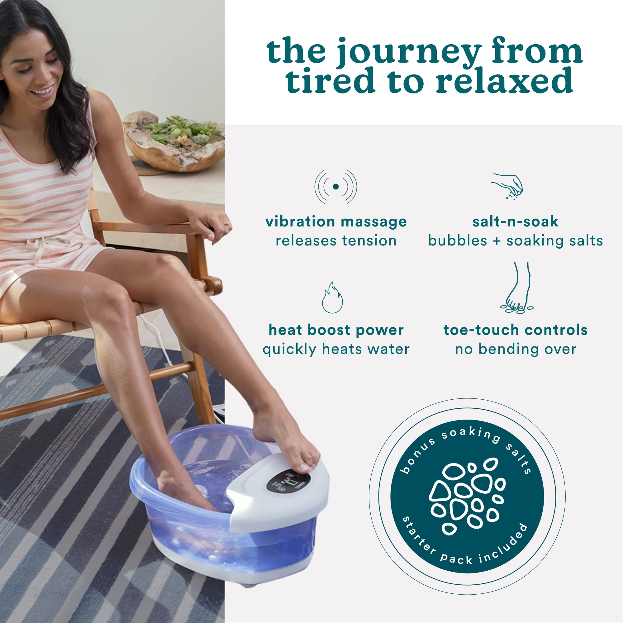 Close up of massage rollers in Homedics foot spa
