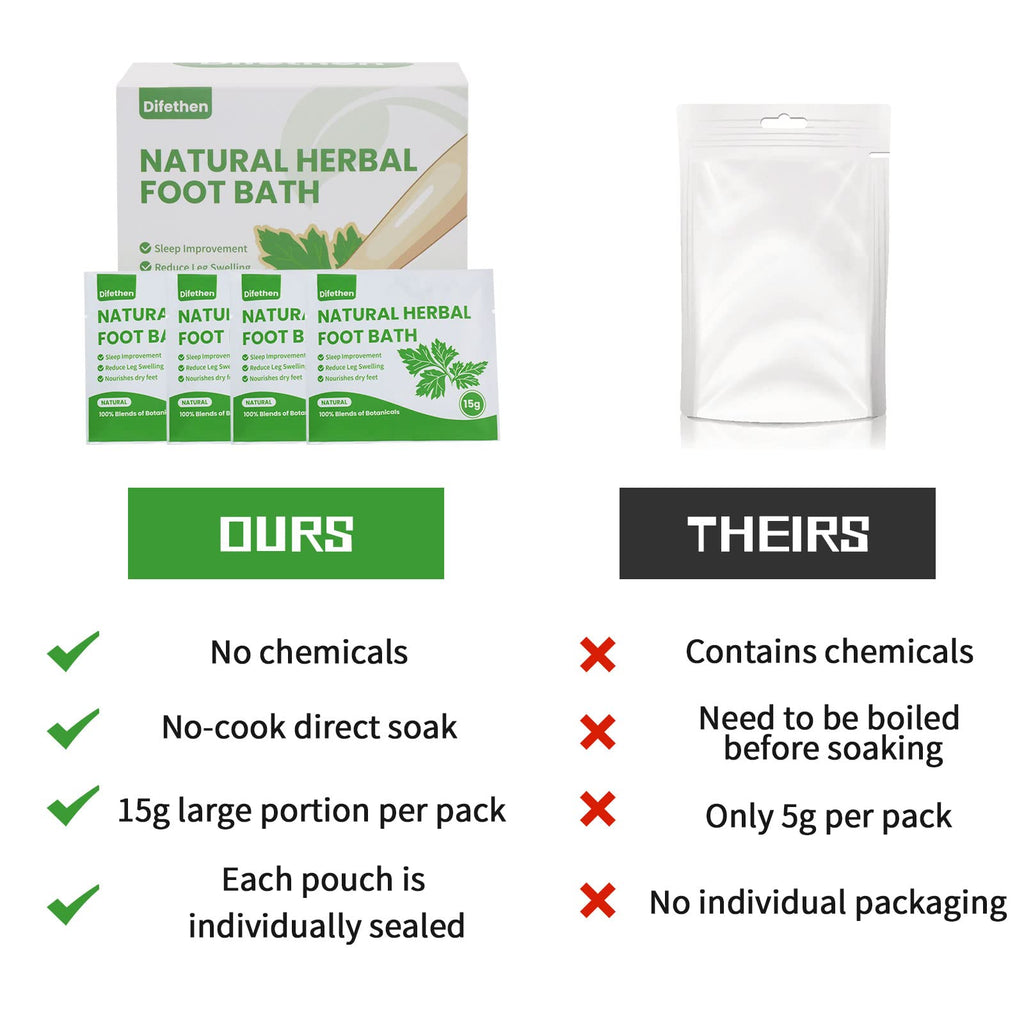 Side profile of Difethen individual airtight foot bath packets