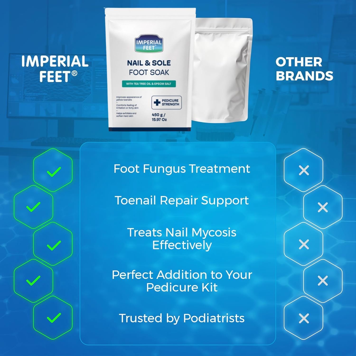 Imperial Feet foot soak in a basin with warm water