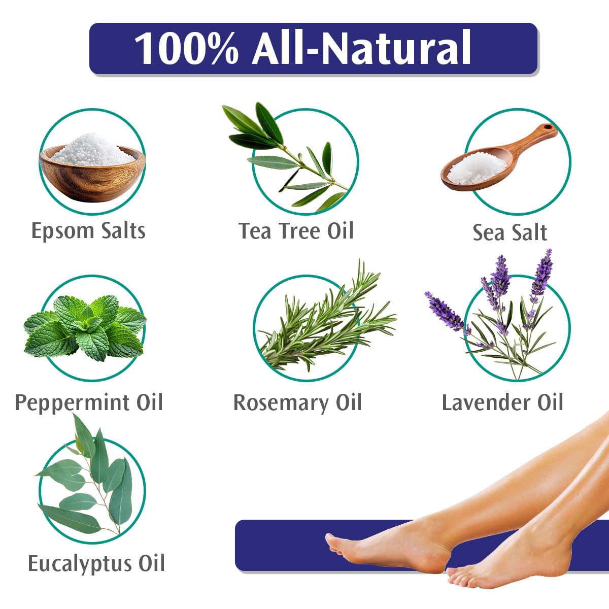 Back label of PediFix Tea Tree Ultimates Soaking Crystals outlining the full ingredients list