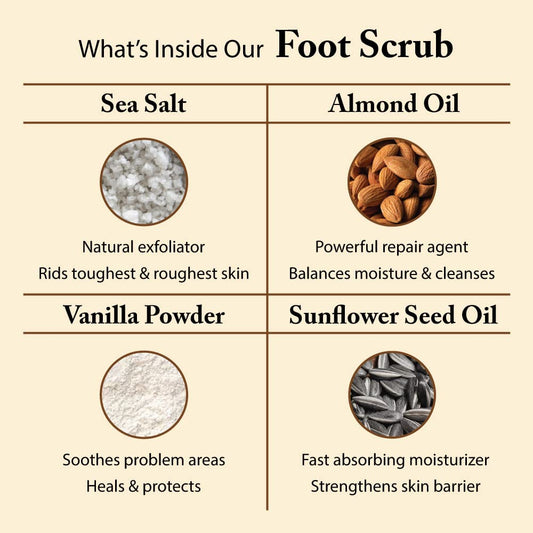 Texture of FootFitter exfoliating sea salt scrub