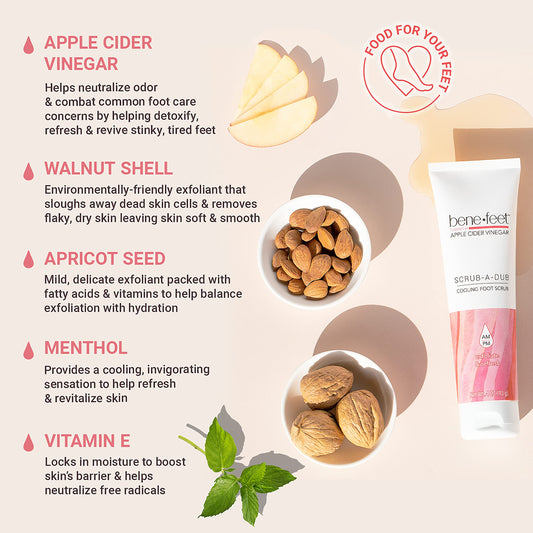 Benefeet foot scrub texture showing exfoliating granules