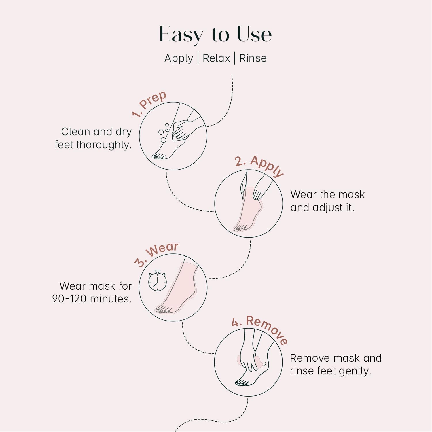 Authentic Seoulskin foot care treatment for smooth skin