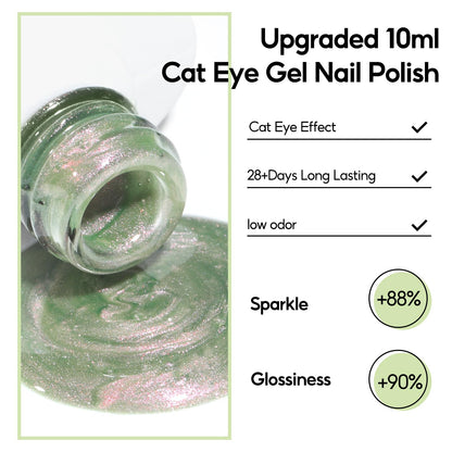 Authentic USA imported Peacecolor nail gel packaging