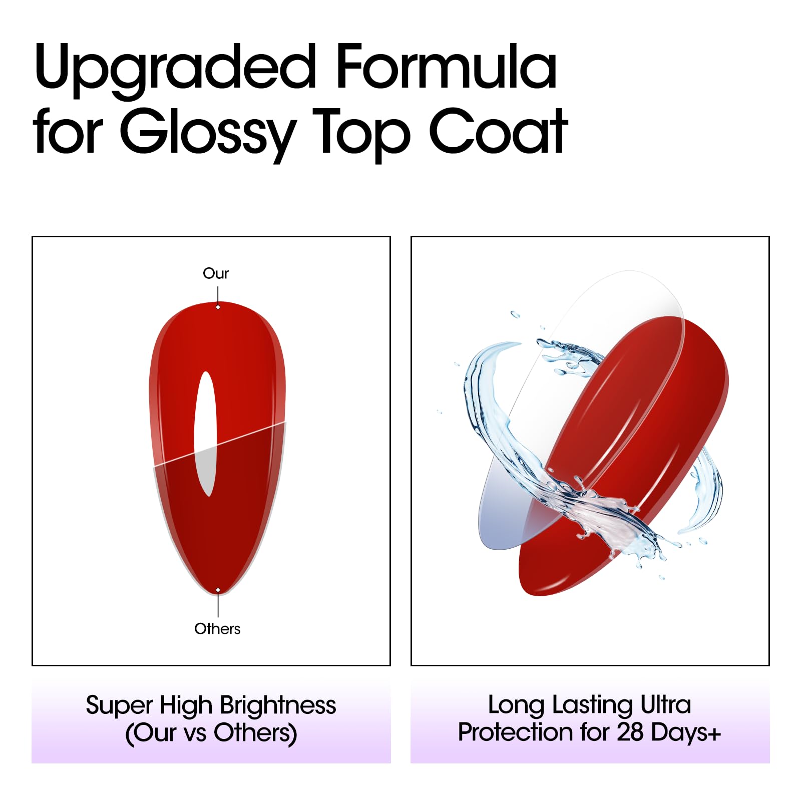 No wipe glossy top coat bottle for gel nails