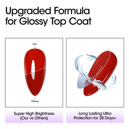 No wipe glossy top coat bottle for gel nails