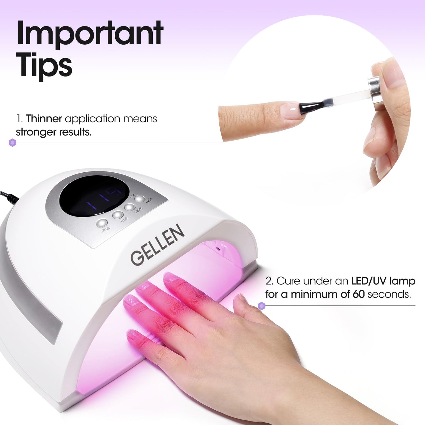 Glossy finish demonstration using Gellen top coat