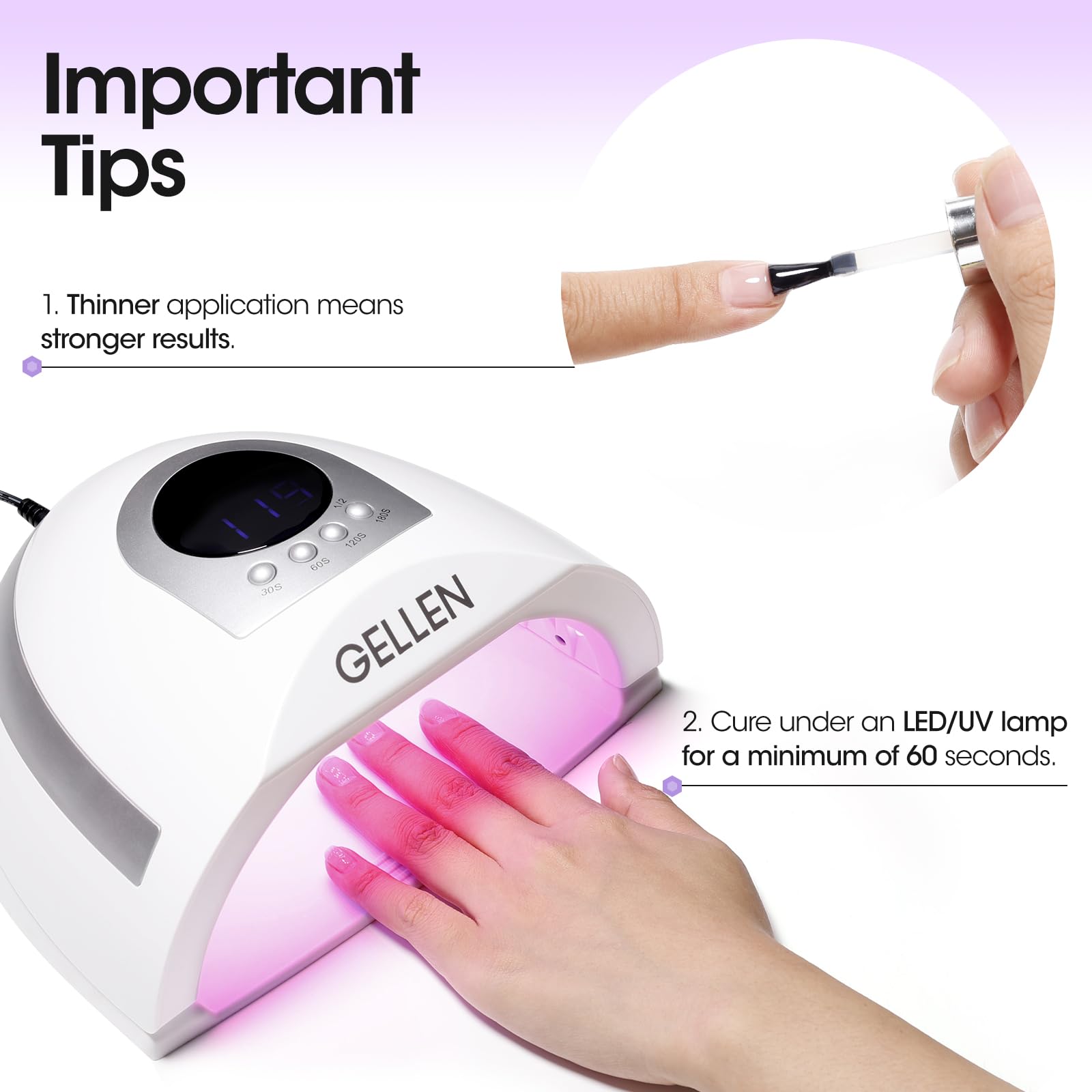 Glossy finish demonstration using Gellen top coat