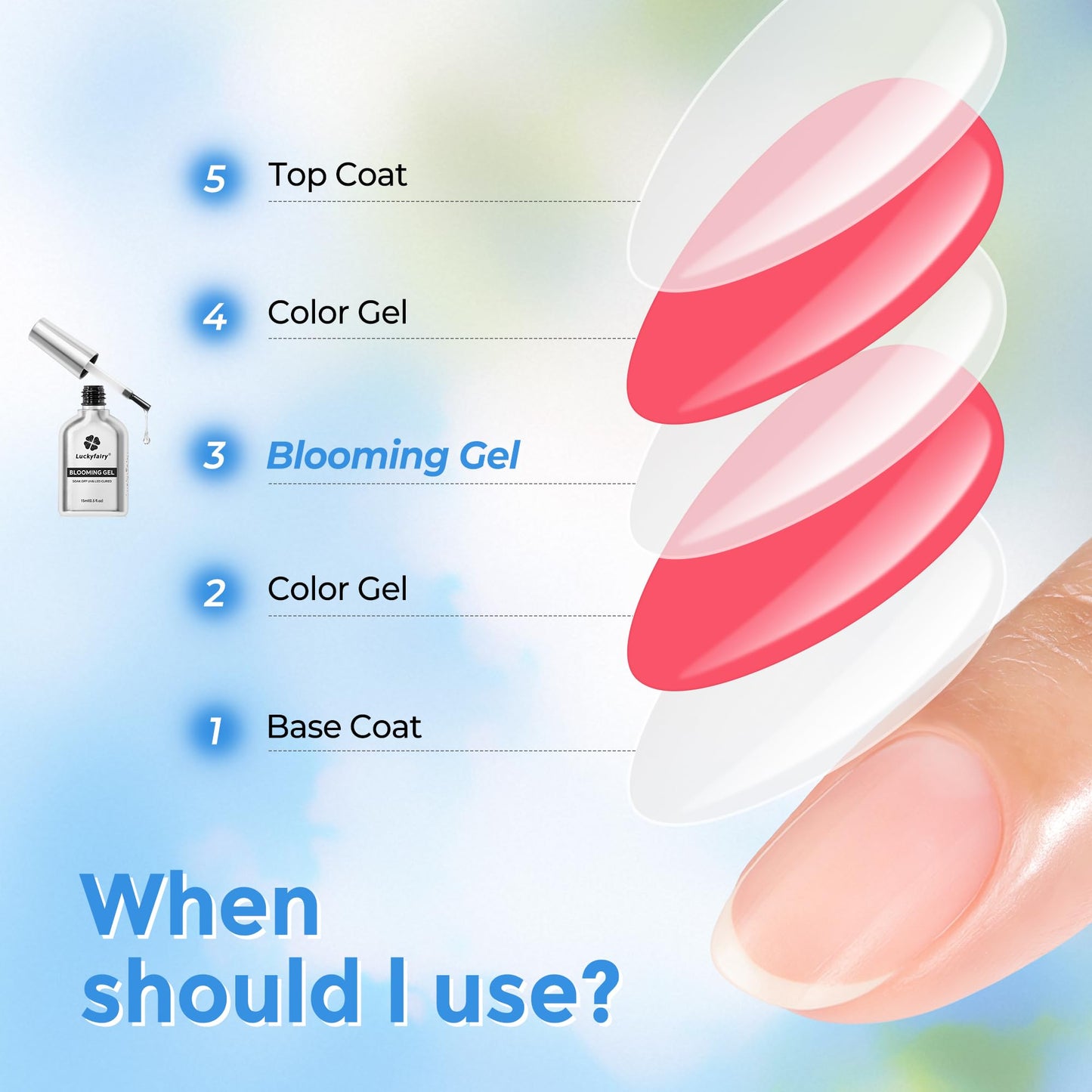Luckyfairy blooming gel bottle with nail art brush