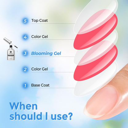 Luckyfairy blooming gel bottle with nail art brush
