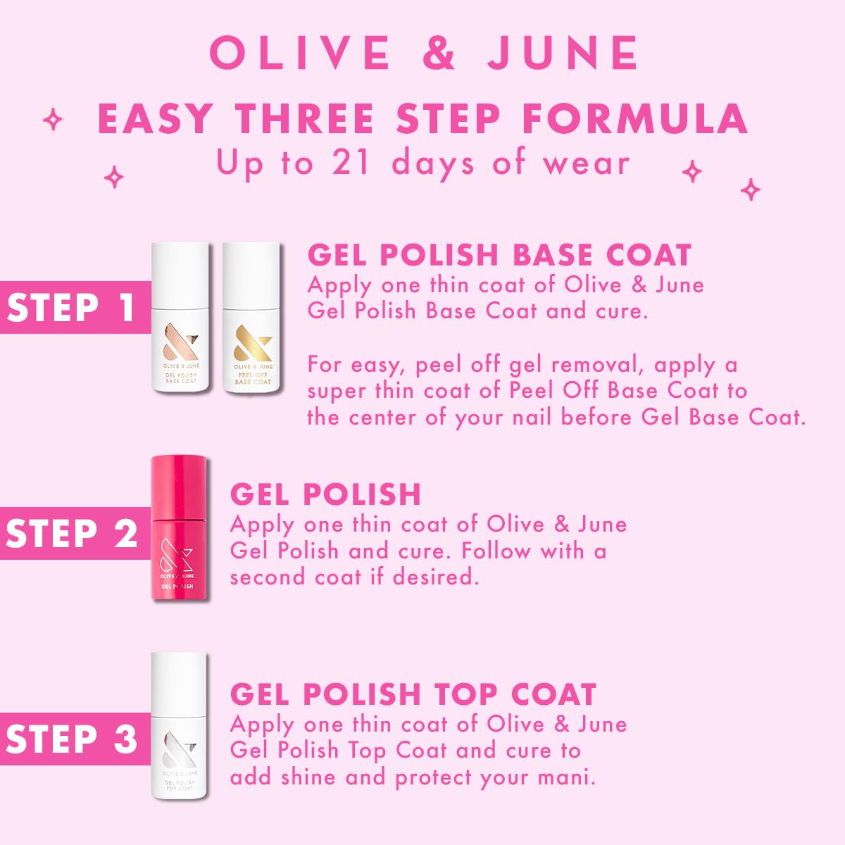 Olive And June salon quality gel polish brand logo and details