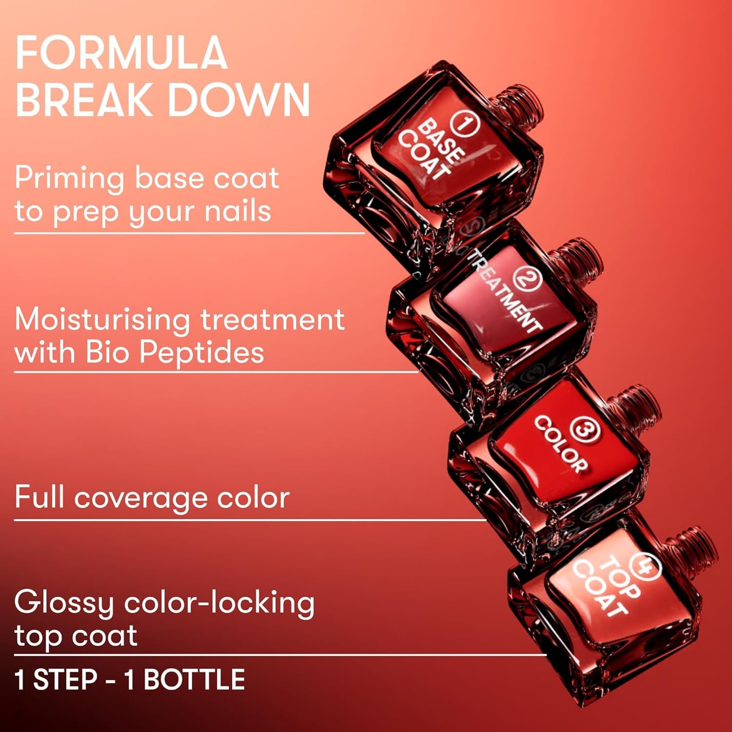 Nails Inc 4 in 1 gel polish application demonstration