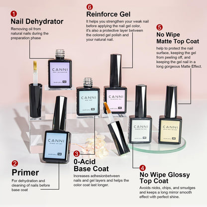 Canni HEMA-free gel polish bottles organized in set box