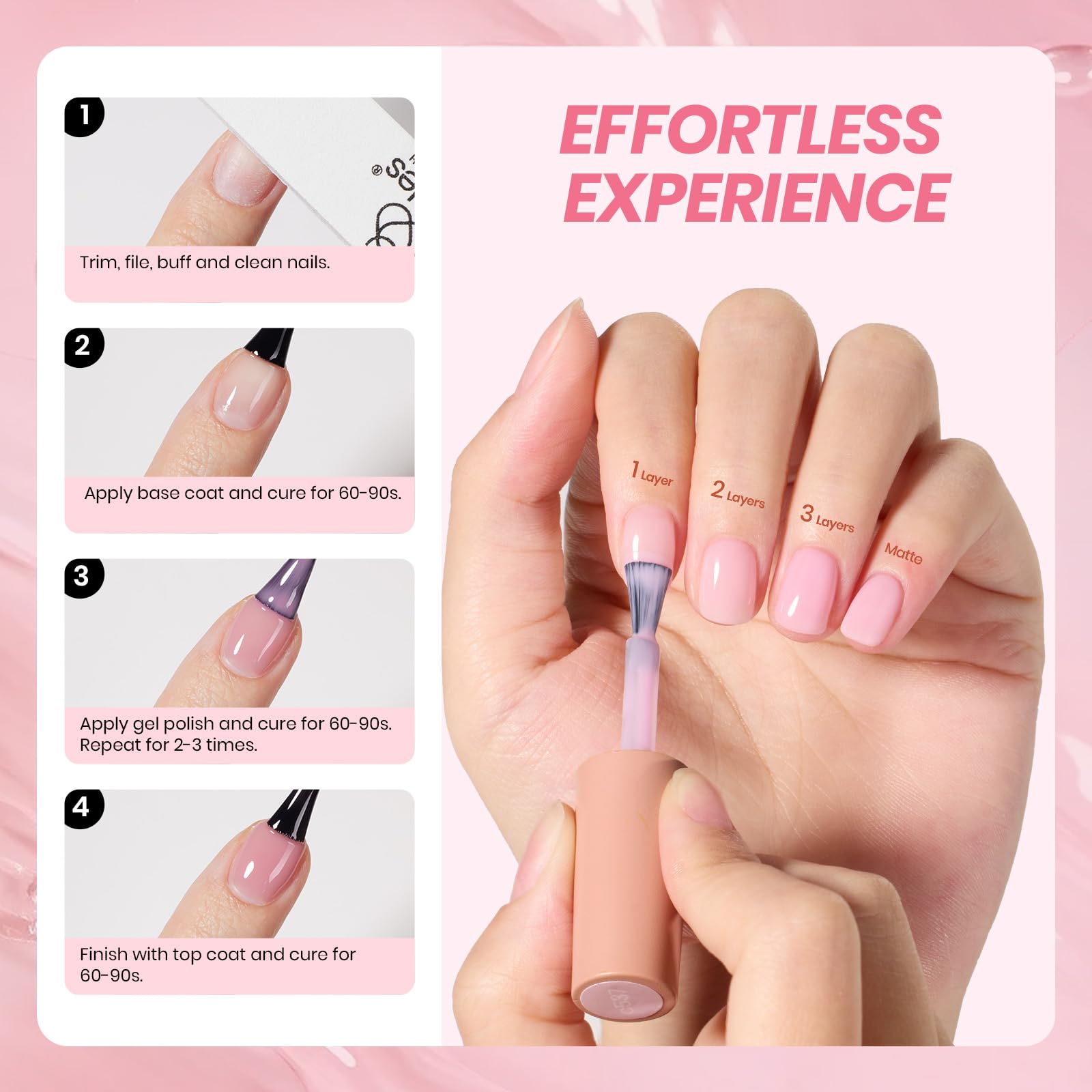 Model wearing Ballet Dress collection sheer nude gel nails