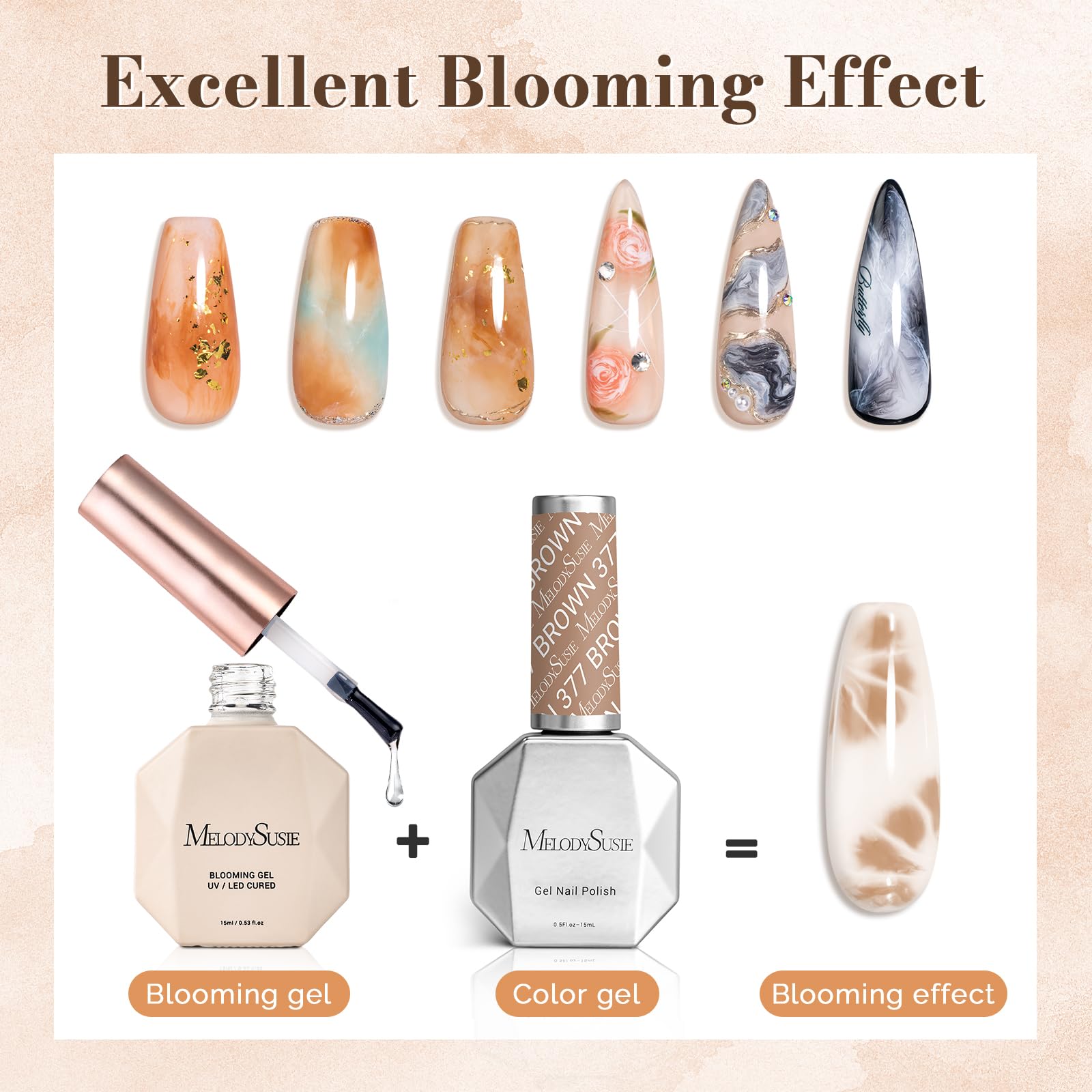 Close up of MelodySusie blooming gel texture and label