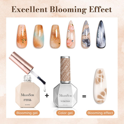 Close up of MelodySusie blooming gel texture and label
