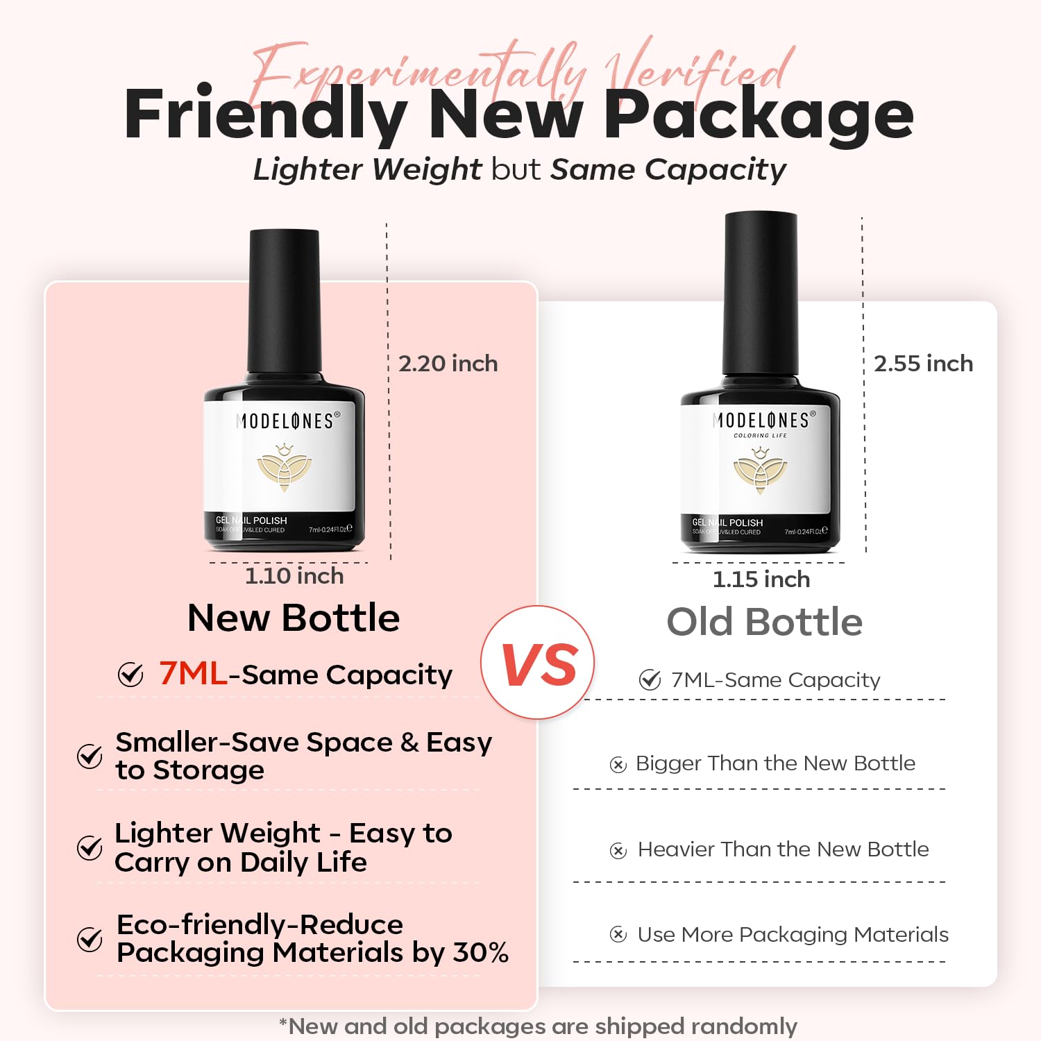 Modelones gel nail polish set packaging details