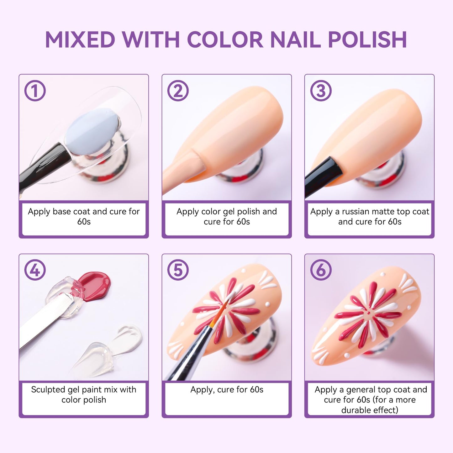 Instructional view of Makartt 3D sculpting gel application