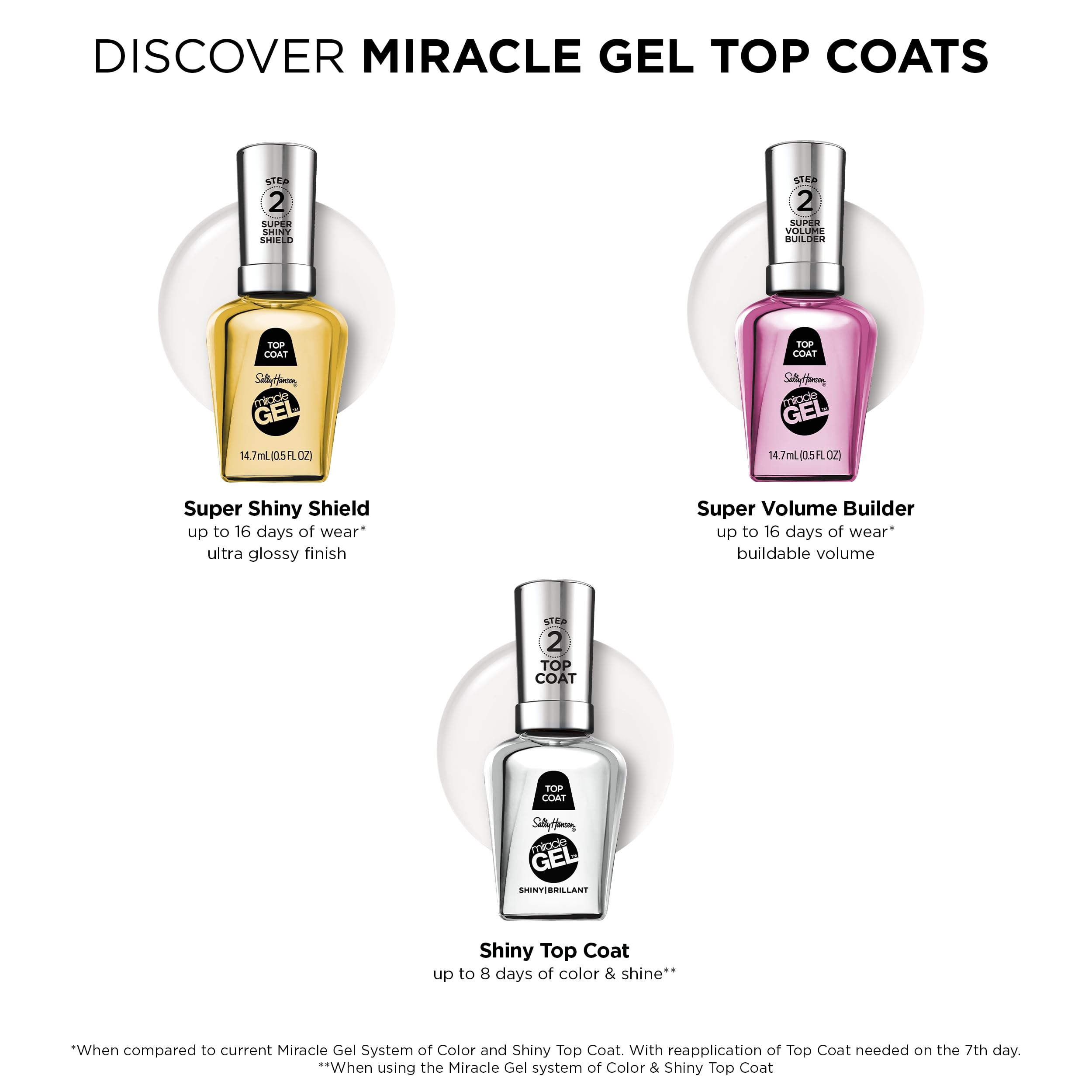 Authentic USA imported Sally Hansen top coat