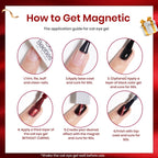 Complete manicure kit contents displayed together