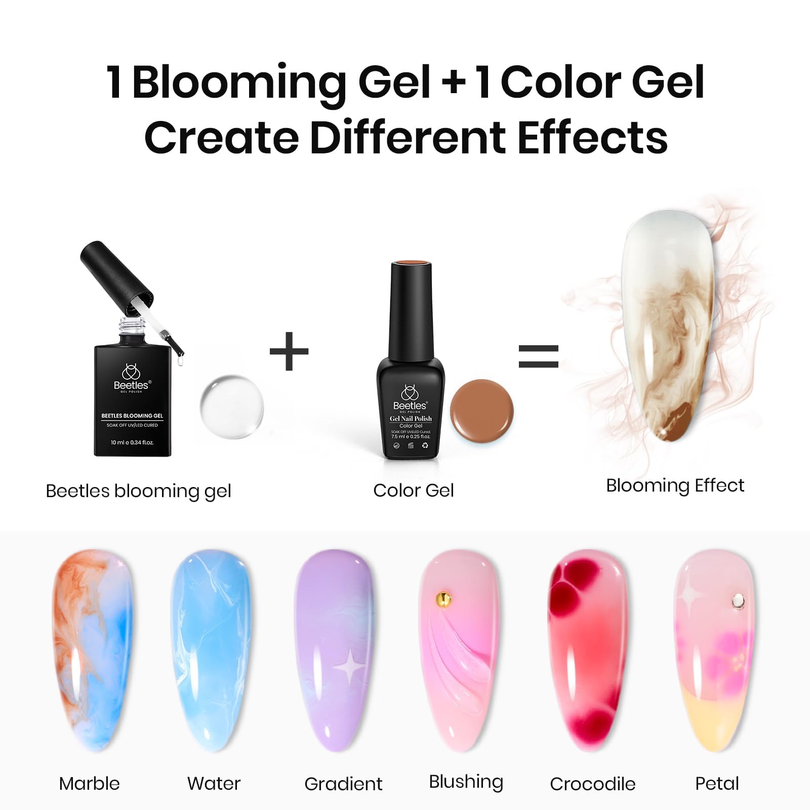 Beetles blooming gel bottle 10ml size