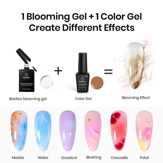 Beetles blooming gel bottle 10ml size