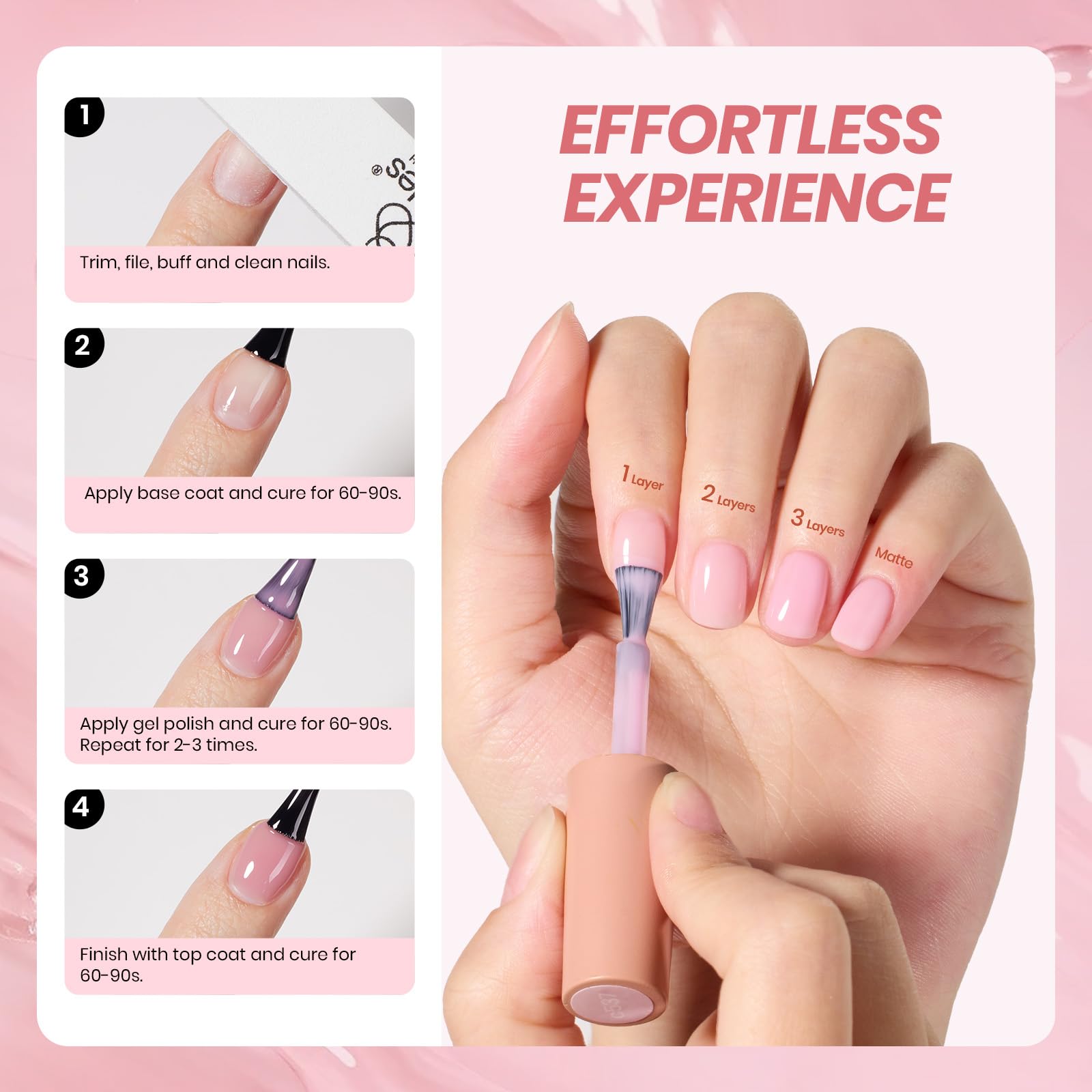 Beetles gel polish collection packaging and bottle details