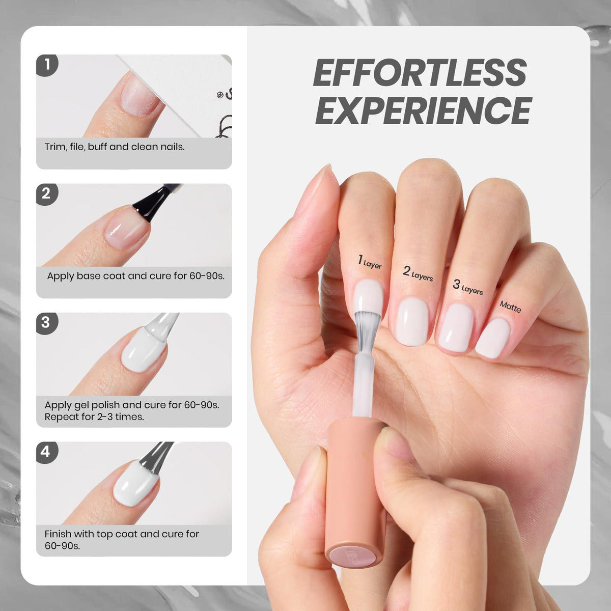Beetles Milky White Gel Nail Polish glossy finish close up