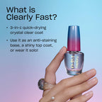 OPI RapiDry gift set box overview