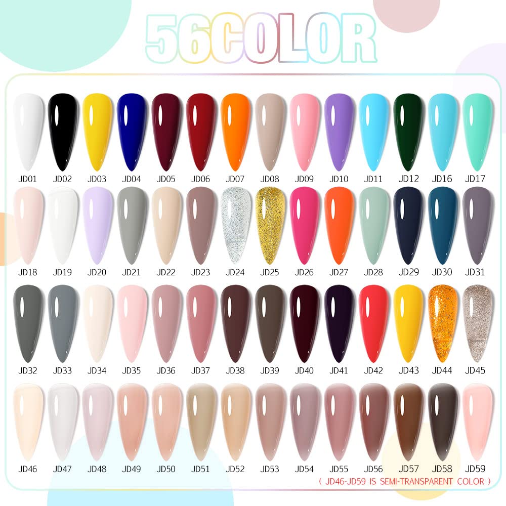 Comparison of soak off gel polish consistency and gloss finish