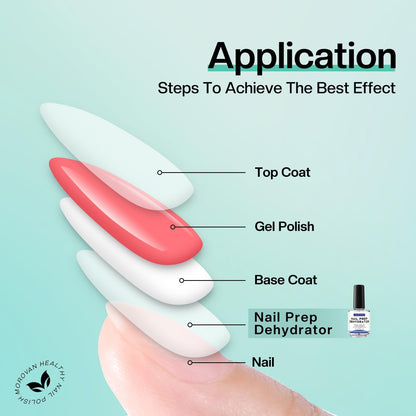 Morovan dehydrator for gel polish and acrylic nails