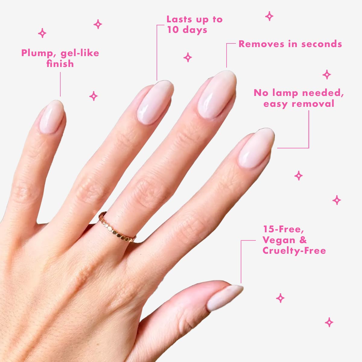 Olive and June Super Glossy Top Coat bottle detail