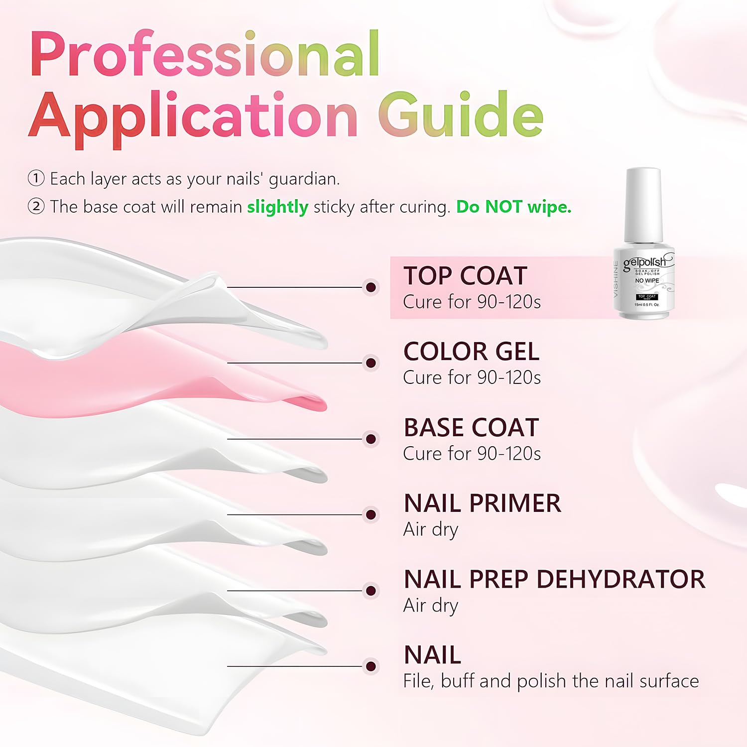 No wipe top coat high gloss finish reflection